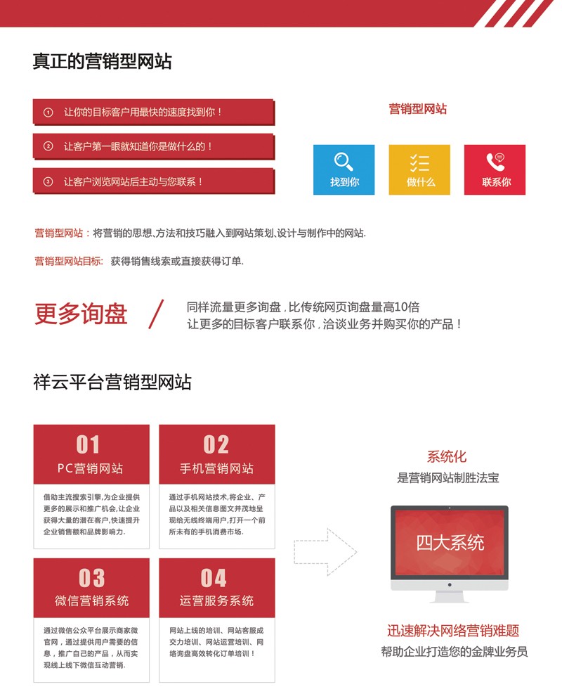 祥云平臺旗艦型
